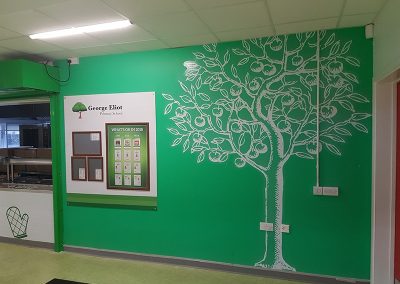 Wall Graphics - Vinyl Sign